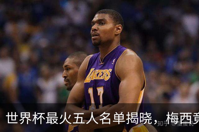世界杯最火五人名单揭晓，梅西竟不是第一，C 罗勉强挤进来